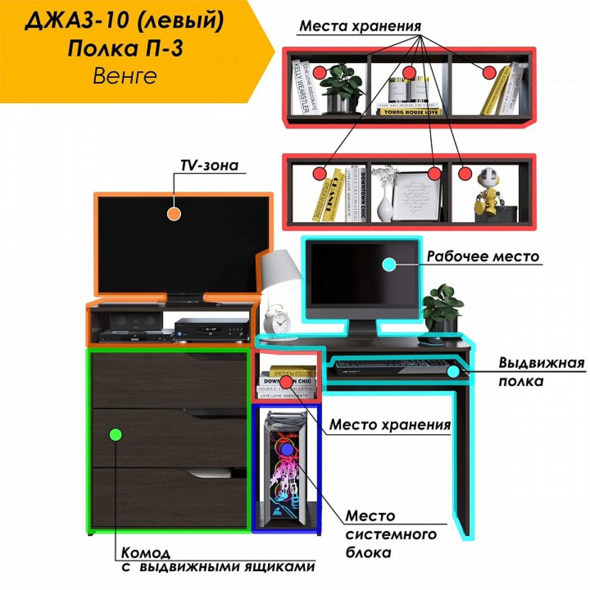 Набор для детской Уголок школьника РМ-10-3    JZZ_RM-10-3VLEV