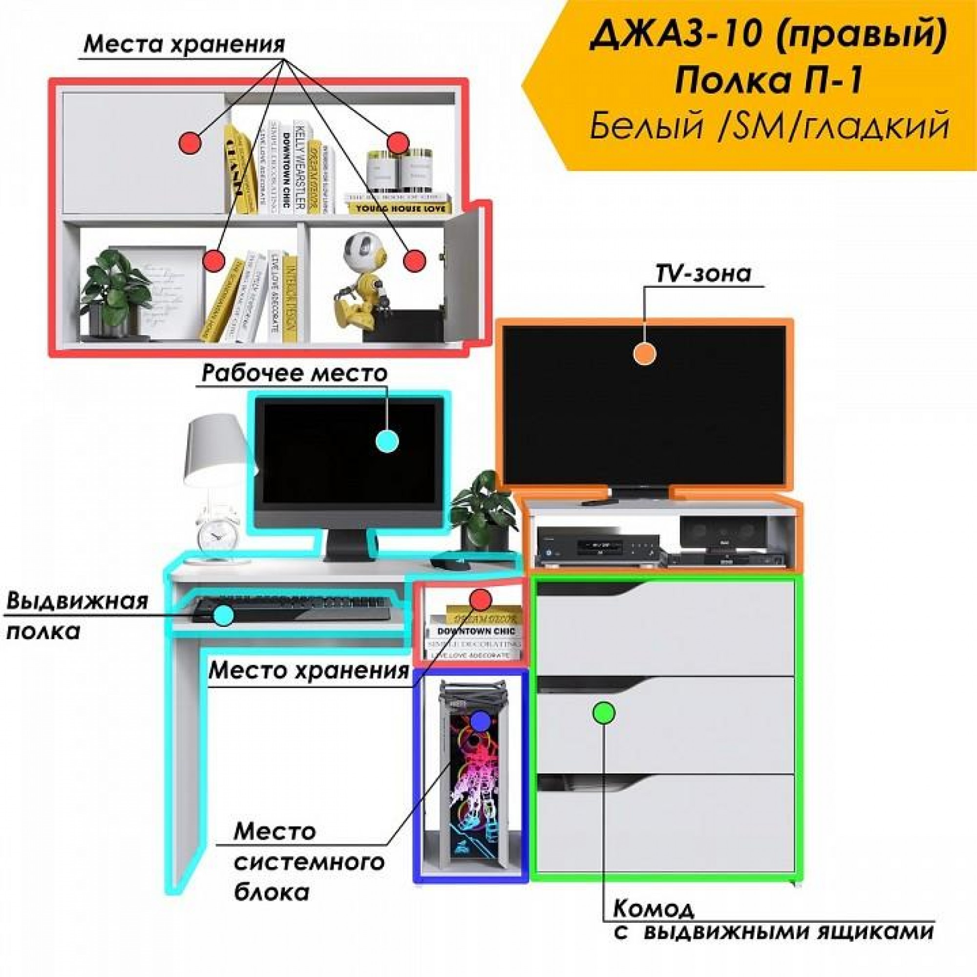 Набор для детской Уголок школьника РМ-10-1    JZZ_RM-10-1BPR