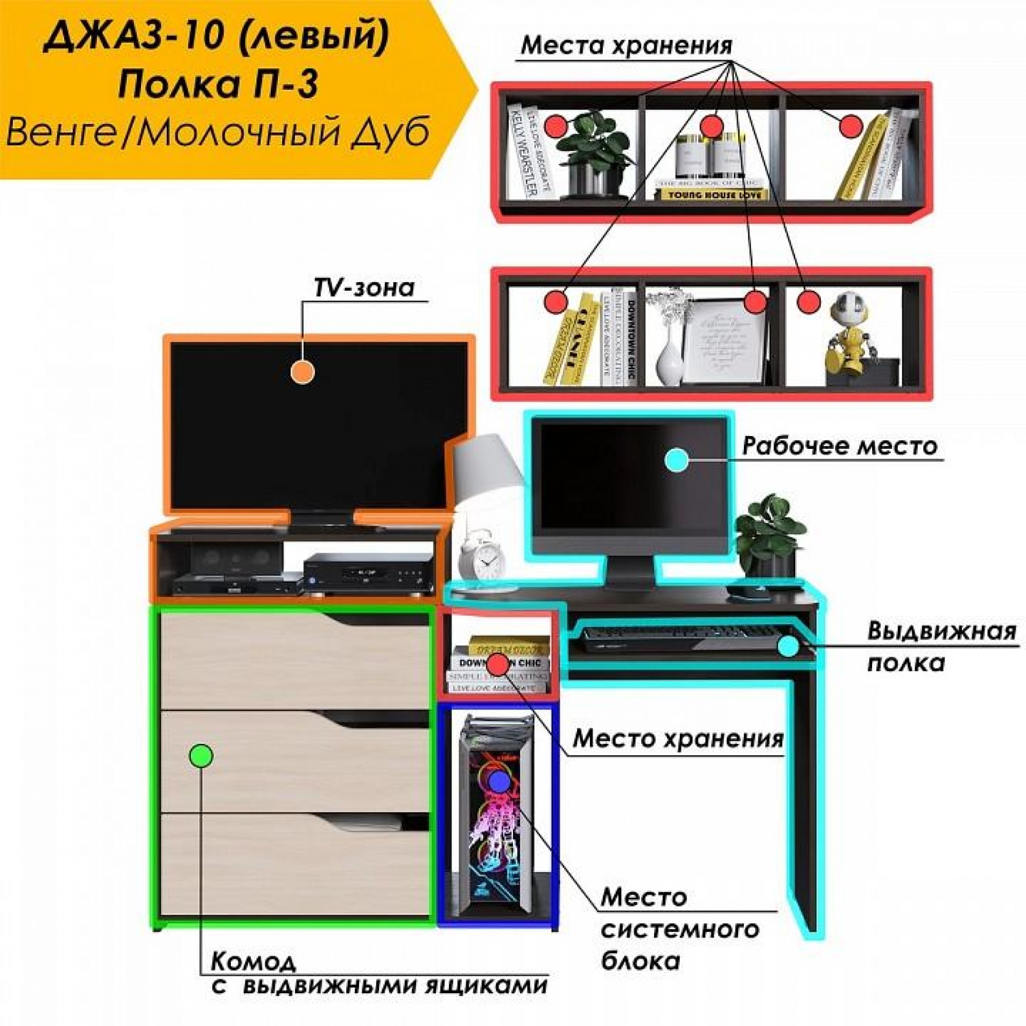 Набор для детской Уголок школьника РМ-10-3    JZZ_RM-10-3VMLEV